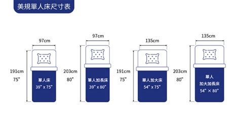 3尺床等於幾多cm|單人床尺寸圖解！單人加大&標準、日本歐國各品牌單。